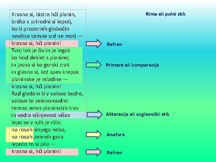 Krasna si, bistra hči planin, brdka v prirodni si lepoti, ko ti prozornih globočin