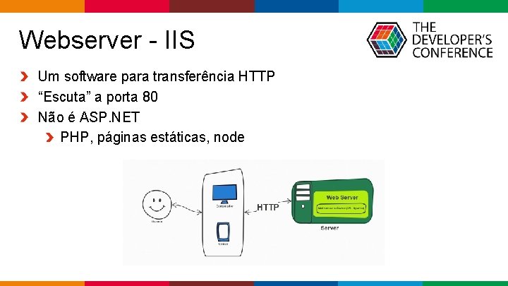 Webserver - IIS Um software para transferência HTTP “Escuta” a porta 80 Não é