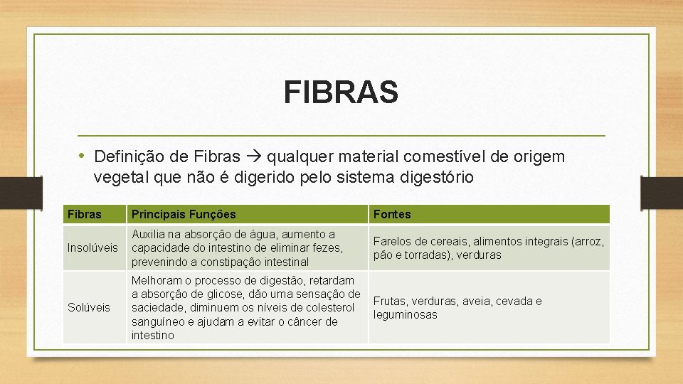FIBRAS • Definição de Fibras qualquer material comestível de origem vegetal que não é