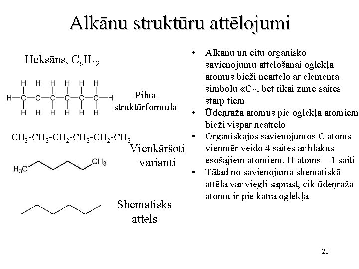 Alkānu struktūru attēlojumi • Alkānu un citu organisko Heksāns, C 6 H 12 savienojumu