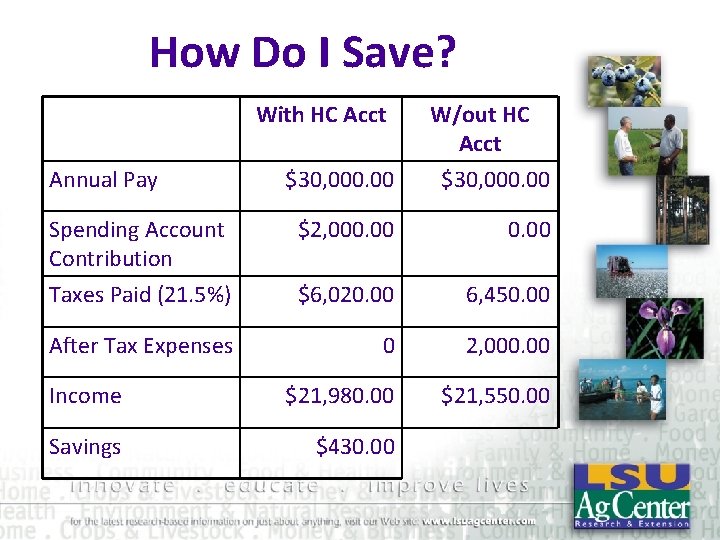 How Do I Save? With HC Acct Annual Pay W/out HC Acct $30, 000.