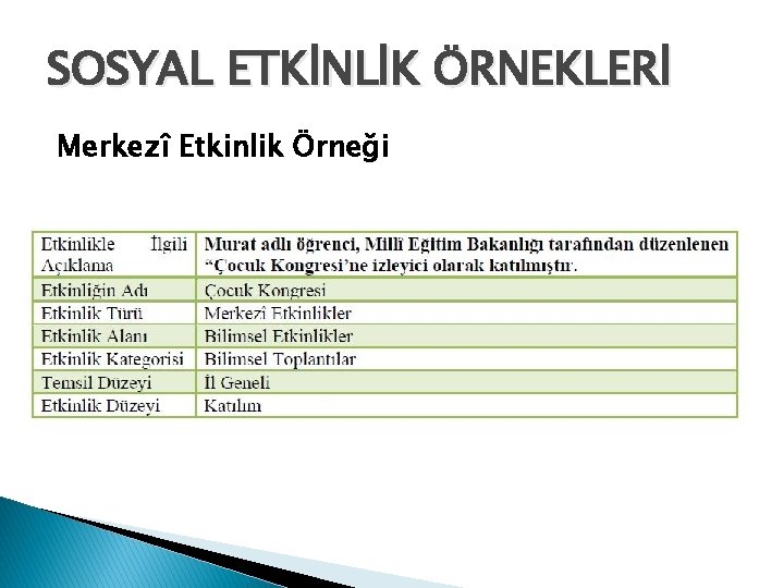 SOSYAL ETKİNLİK ÖRNEKLERİ Merkezî Etkinlik Örneği 