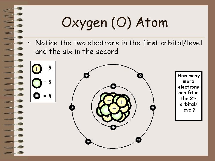 Oxygen (O) Atom • Notice the two electrons in the first orbital/level and the