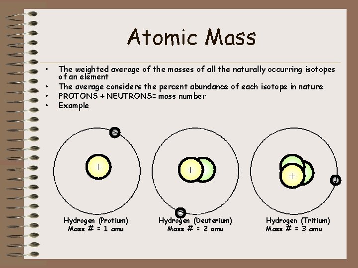 Atomic Mass • • The weighted average of the masses of all the naturally