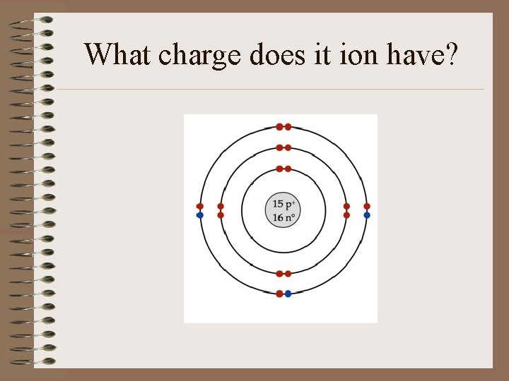 What charge does it ion have? 