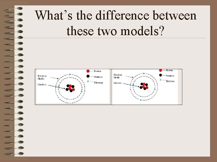 What’s the difference between these two models? 