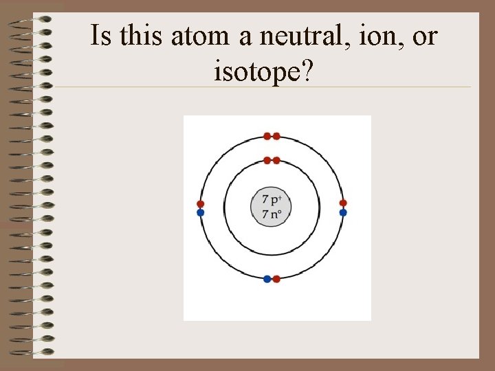 Is this atom a neutral, ion, or isotope? 