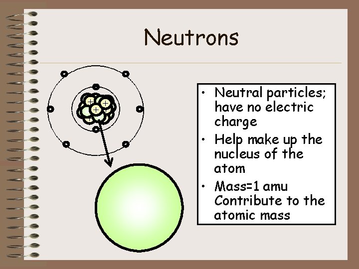 Neutrons - ++ + + + - - - • Neutral particles; have no