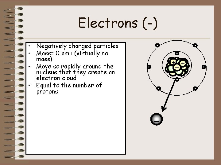 Electrons (-) • Negatively charged particles • Mass= 0 amu (virtually no mass) •