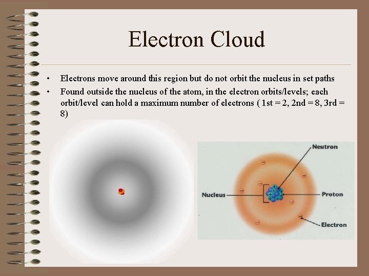 Electron Cloud • • Electrons move around this region but do not orbit the