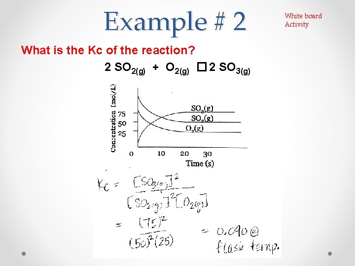 Example # 2 What is the Kc of the reaction? 2 SO 2(g) + Example # 2 What is the Kc of the reaction? 2 SO 2(g) +