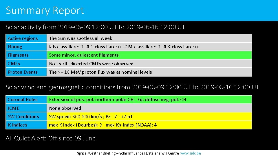 Summary Report Solar activity from 2019 -06 -09 12: 00 UT to 2019 -06