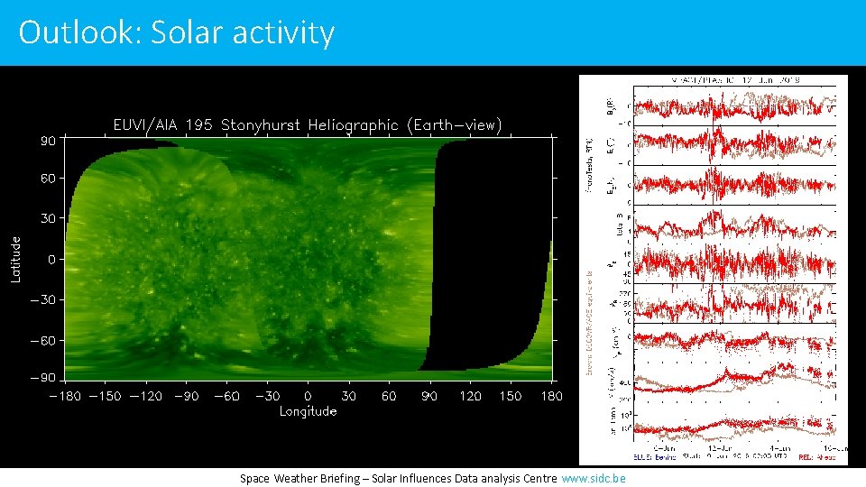 Outlook: Solar activity Space Weather Briefing – Solar Influences Data analysis Centre www. sidc.