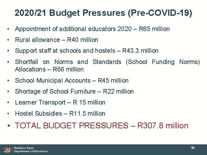 2020/21 Budget Pressures (Pre-COVID-19) • Appointment of additional educators 2020 – R 65 million