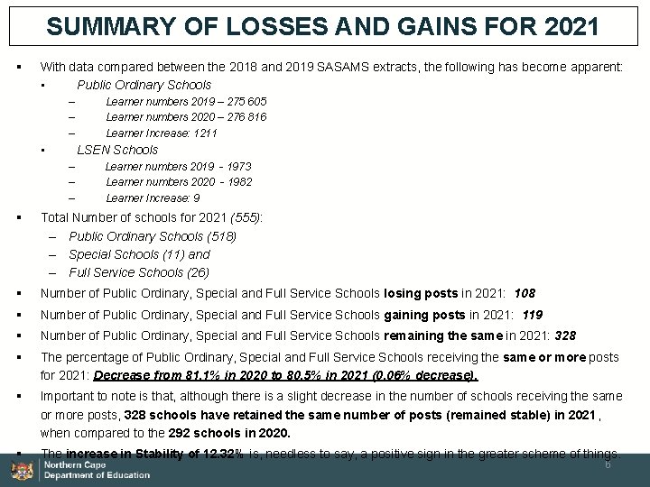 SUMMARY OF LOSSES AND GAINS FOR 2021 § With data compared between the 2018