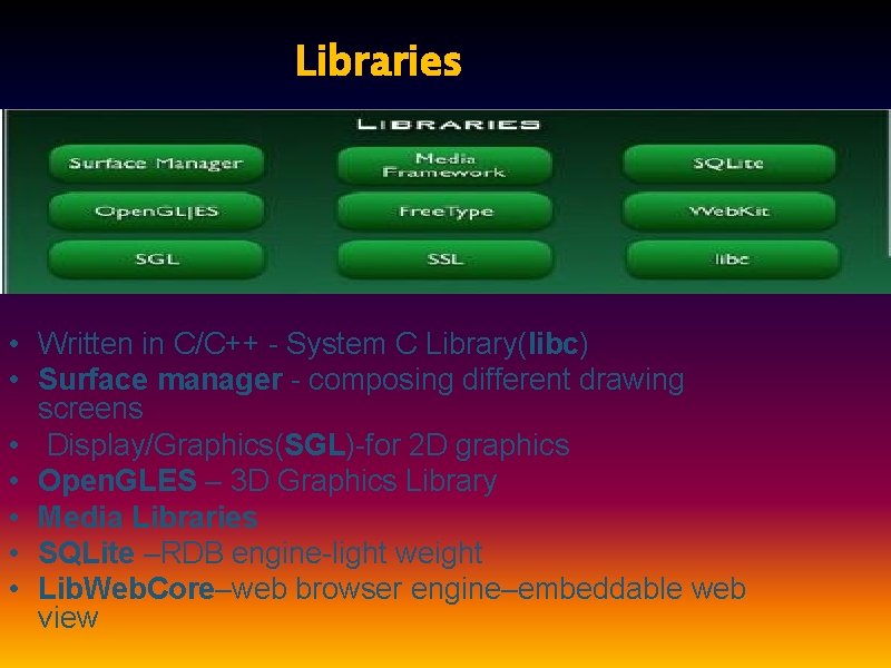 Libraries • Written in C/C++ - System C Library(libc) • Surface manager - composing