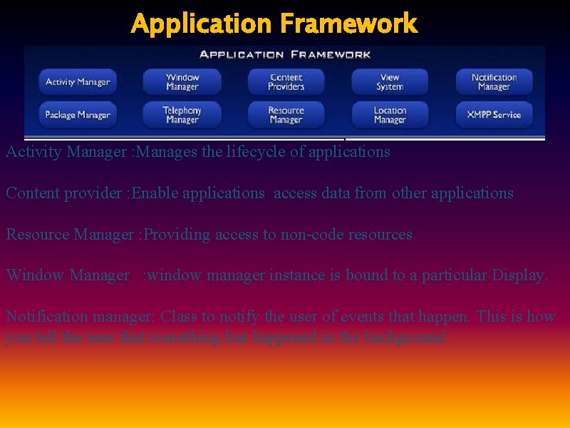 Application Framework Activity Manager : Manages the lifecycle of applications Content provider : Enable