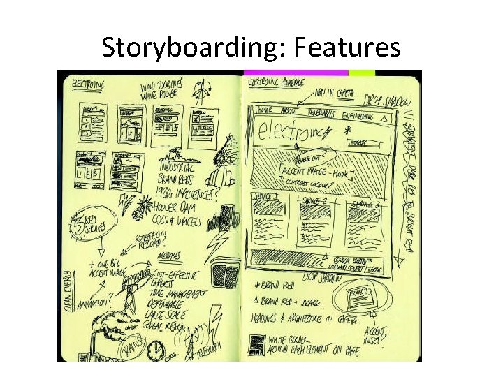 Storyboarding: Features 