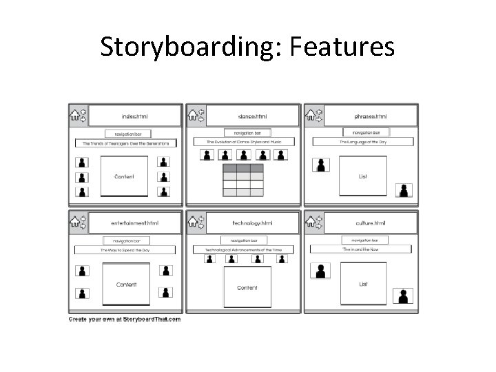 Storyboarding: Features 