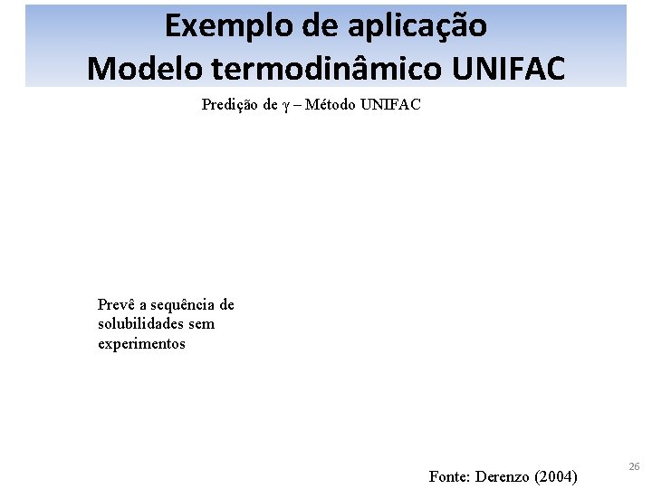 Exemplo de aplicação Modelo termodinâmico UNIFAC Predição de γ – Método UNIFAC Prevê a