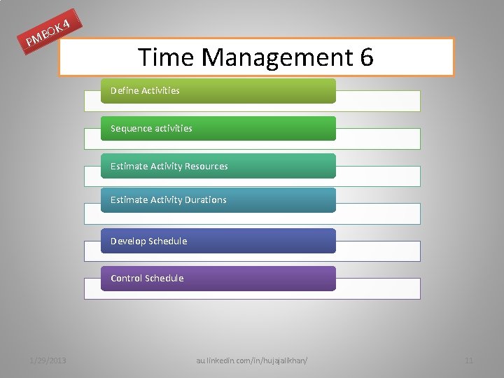 K 4 O B PM Time Management 6 Define Activities Sequence activities Estimate Activity