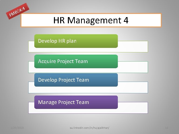 K 4 O B PM HR Management 4 Develop HR plan Acquire Project Team