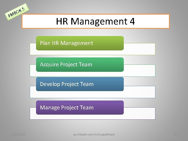 OK B M 5 P HR Management 4 Plan HR Management Acquire Project Team