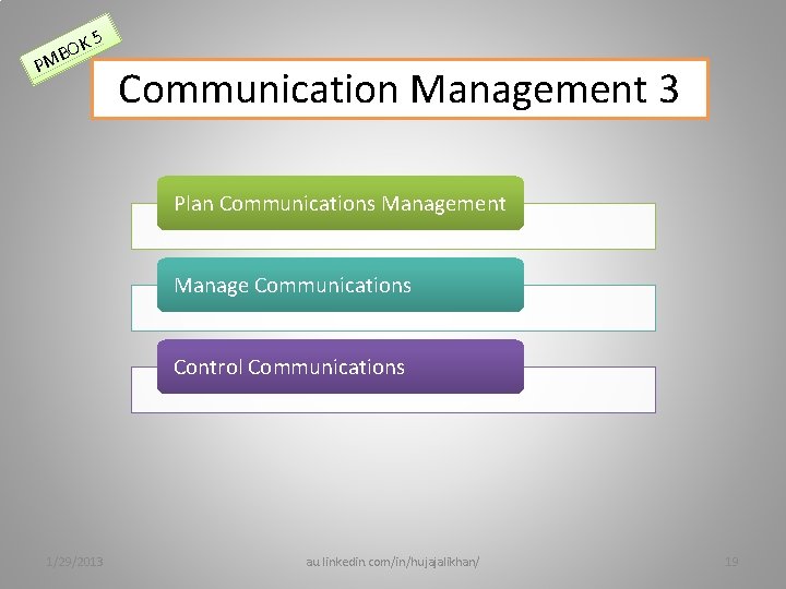 OK B M 5 P Communication Management 3 Plan Communications Management Manage Communications Control