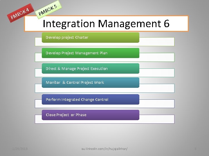 K 4 O B PM OK B PM 5 Integration Management 6 Develop project