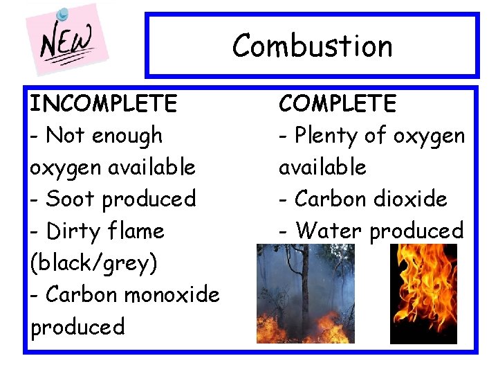 Combustion INCOMPLETE - Not enough oxygen available - Soot produced - Dirty flame (black/grey) Combustion INCOMPLETE - Not enough oxygen available - Soot produced - Dirty flame (black/grey)