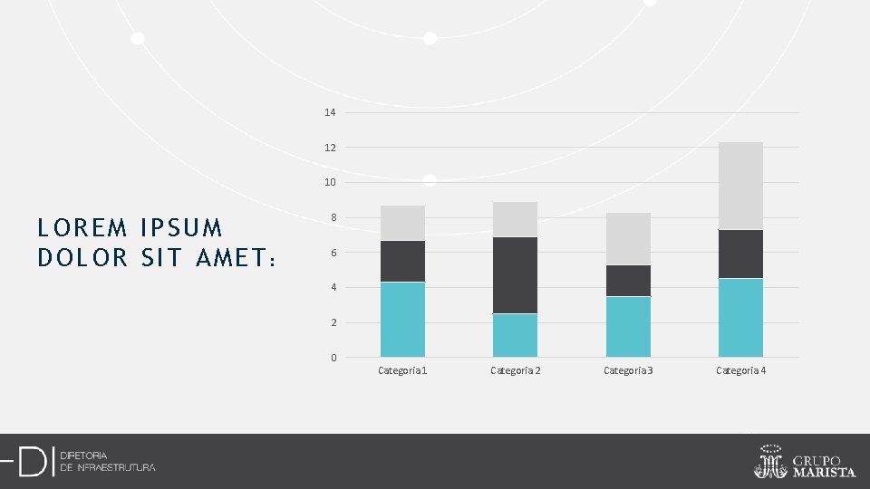 14 12 10 LOREM IPSUM DOLOR SIT AMET: 8 6 4 2 0 Categoria