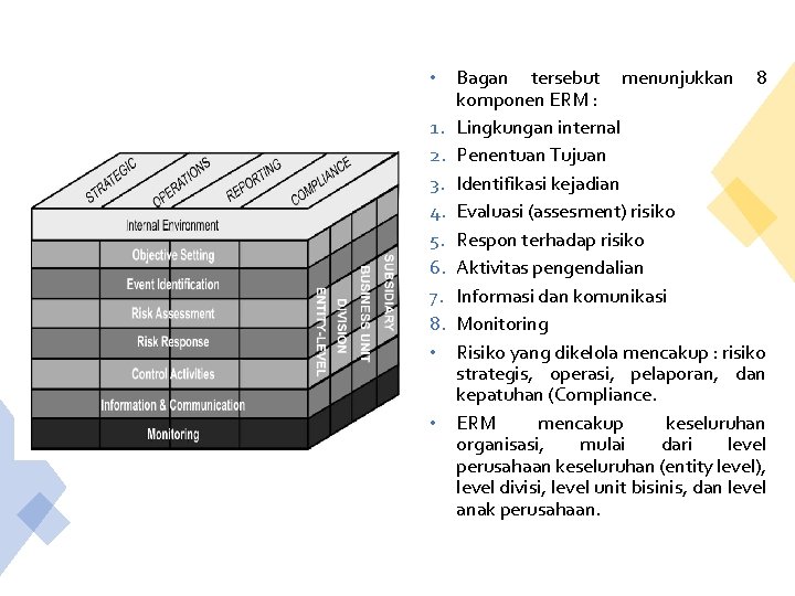  • Bagan tersebut menunjukkan 8 komponen ERM : 1. Lingkungan internal 2. Penentuan