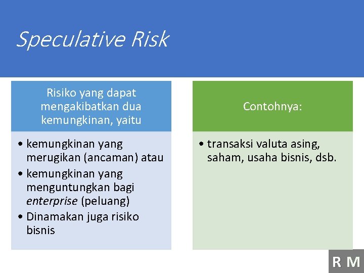 Speculative Risk Risiko yang dapat mengakibatkan dua kemungkinan, yaitu • kemungkinan yang merugikan (ancaman)