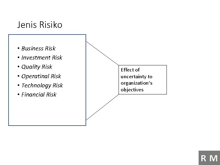 Jenis Risiko • Business Risk • Investment Risk • Quality Risk • Operatinal Risk