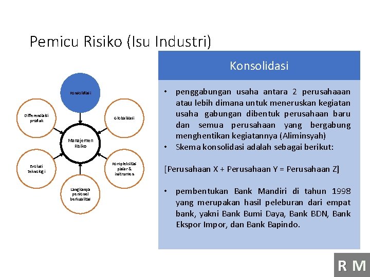 Pemicu Risiko (Isu Industri) Konsolidasi Differensialsi produk Globalisasi Manajemen Risiko Kompleksitas pasar & instrumen