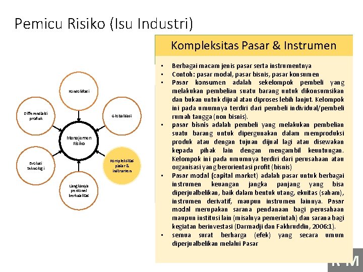 Pemicu Risiko (Isu Industri) Kompleksitas Pasar & Instrumen • • • Konsolidasi Differensialsi produk