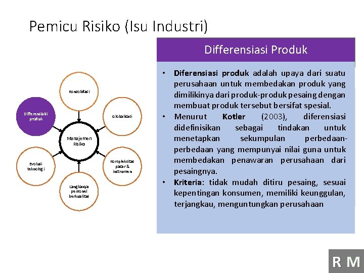 Pemicu Risiko (Isu Industri) Differensiasi Produk Konsolidasi Differensialsi produk Globalisasi Manajemen Risiko Kompleksitas pasar