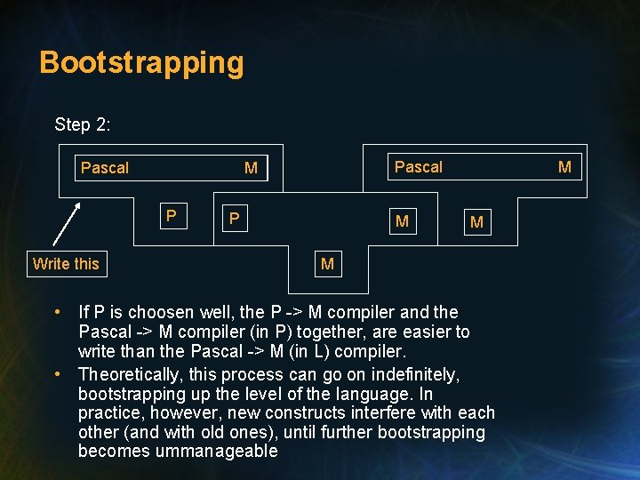 Bootstrapping Step 2: Pascal P Write this Pascal M P M M • If