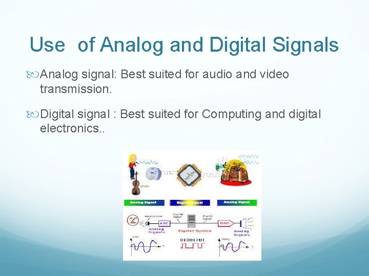 Use of Analog and Digital Signals Analog signal: Best suited for audio and video