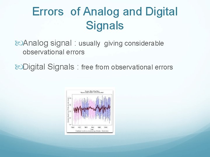 Errors of Analog and Digital Signals Analog signal : usually giving considerable observational errors