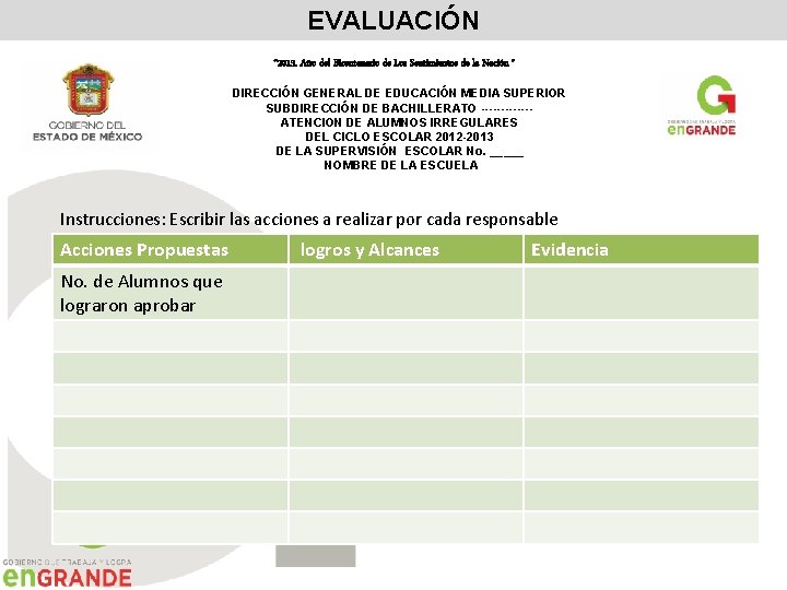 EVALUACIÓN “ 2013. Año del Bicentenario de Los Sentimientos de la Nación ” DIRECCIÓN