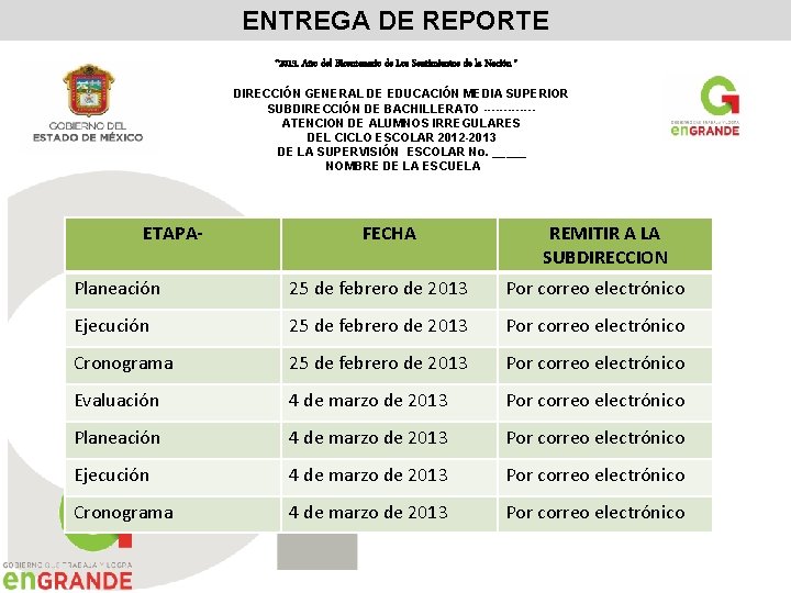 ENTREGA DE REPORTE “ 2013. Año del Bicentenario de Los Sentimientos de la Nación