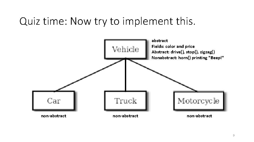 Quiz time: Now try to implement this. abstract Fields: color and price Abstract: drive(),