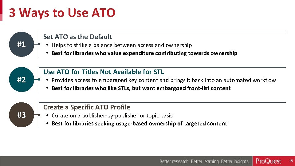 3 Ways to Use ATO #1 #2 #3 Set ATO as the Default •