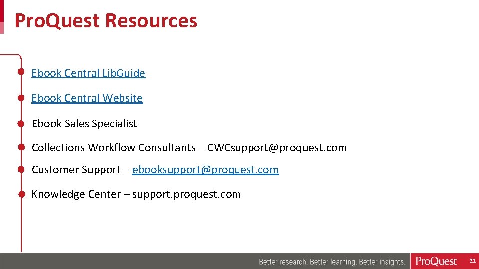 Pro. Quest Resources Ebook Central Lib. Guide Ebook Central Website Ebook Sales Specialist Collections