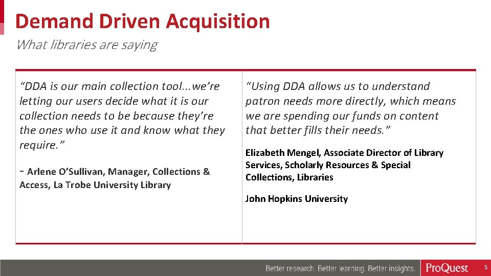 Demand Driven Acquisition What libraries are saying “DDA is our main collection tool. .