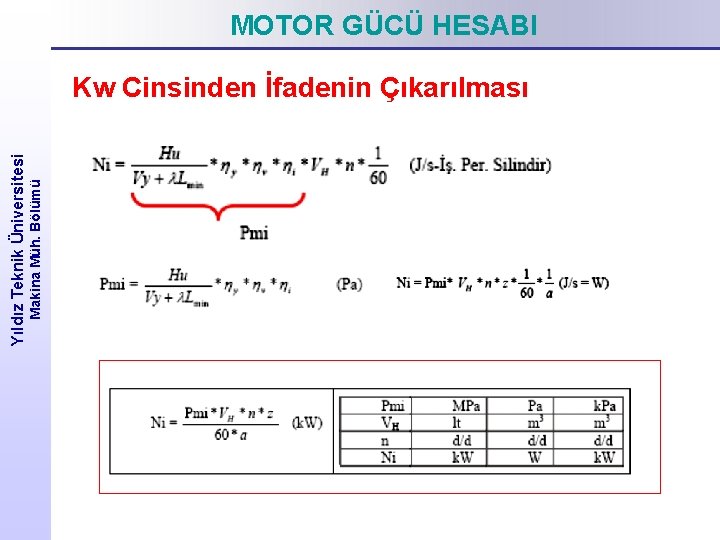 MOTOR GÜCÜ HESABI Makina Müh. Bölümü Yıldız Teknik Üniversitesi Kw Cinsinden İfadenin Çıkarılması 