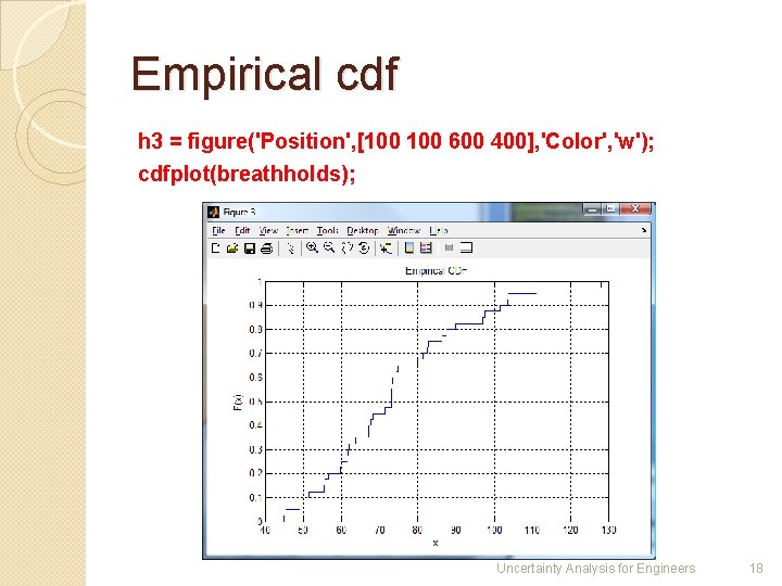 Empirical cdf h 3 = figure('Position', [100 600 400], 'Color', 'w'); cdfplot(breathholds); Uncertainty Analysis