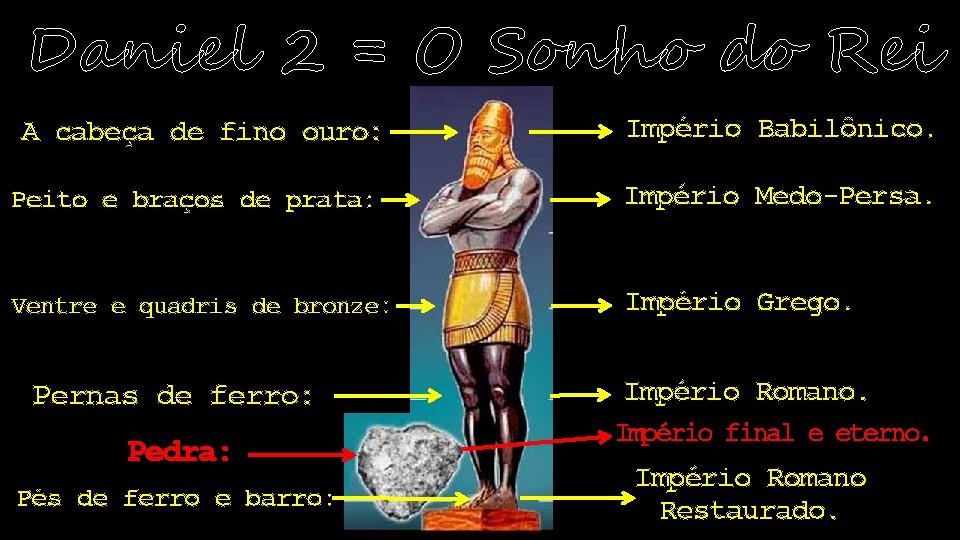 Daniel 2 = O Sonho do Rei A cabeça de fino ouro: Império Babilônico.