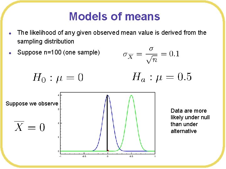 Models of means l l The likelihood of any given observed mean value is